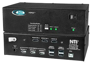 NTI VOPEX-USBH-2 DVI/HDMI USB KVM Splitter, 2-Port