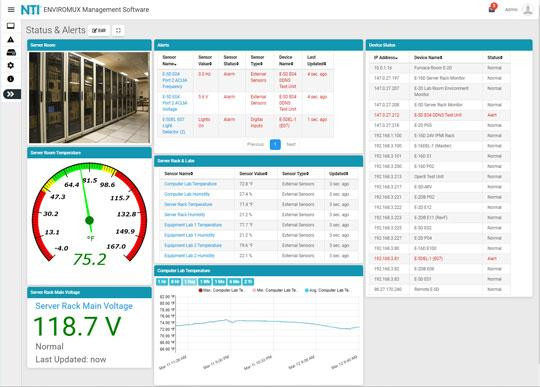 NTI e-mng-sh Self-Hosted Enterprise Environment Monitoring System Management Software