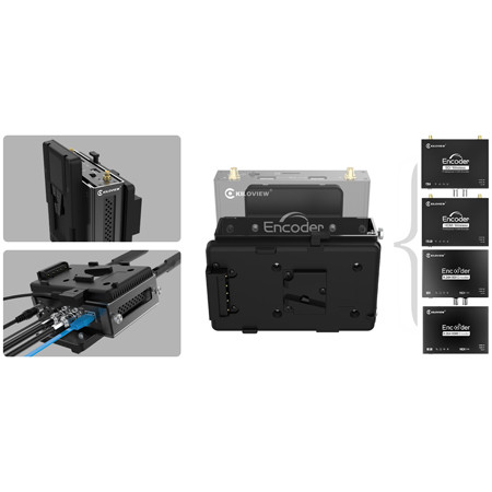 Kiloview KA-VM1 V-shape Mounting Kit for G1/G2/E1/E2/E1-NDI/E2-NDI Encoders