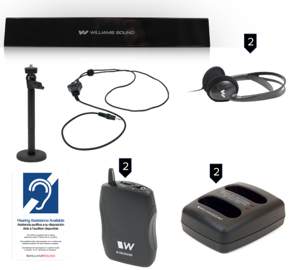 Williams AV IR SY7 Medium-area infrared transmitter system with PoE. System