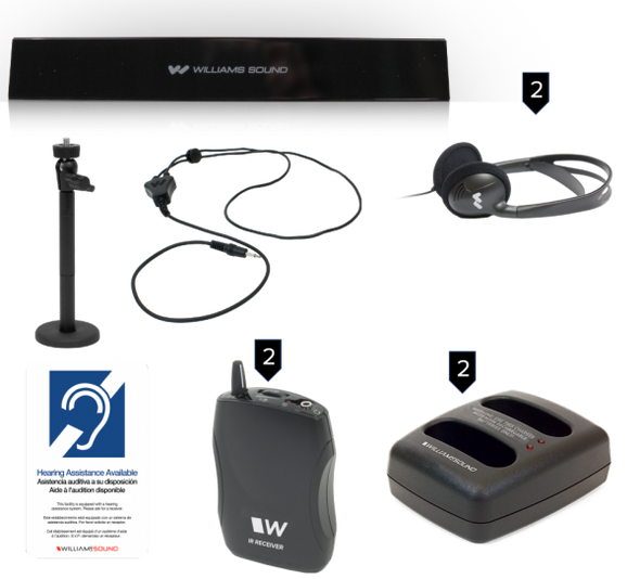 Williams AV IR SY7 Medium-area infrared transmitter system with PoE. System