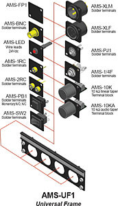 Radio Design Labs AMS-PB1 Momentary SPDT Pushbutton - fits all AMS mounts