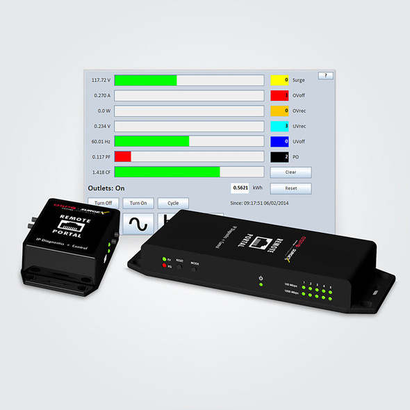SurgeX RP-IP IP Accessory, Provides Remote Network Access to enVision PCS