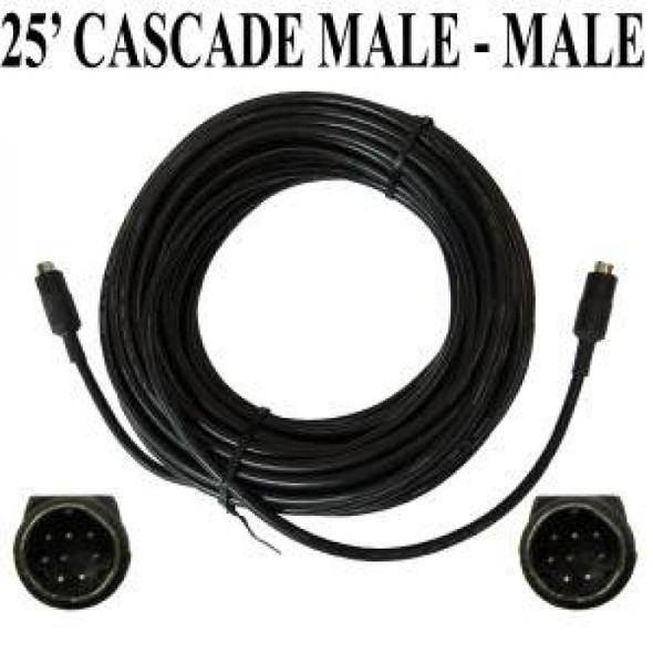 PTZ Optics VISCA-25 VISCA-M-M-25-PLENUM