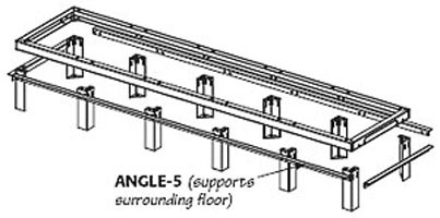 Middle Atlantic ANGLE-1-42 PAIR RAISED-FLOOR SUPPORT ANGLES, FOR USE WITH RIB-1-MRK-42