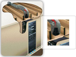 Middle Atlantic DUCT-COOL-2PT DUCT COOL SYSTEM, 293 CFM, INCLUDES 25ft INSULATED DUCT