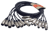 Hosa XLR-802 Balanced Snake, XLR3F to XLR3M, 2 m