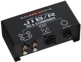 Galaxy Audio JIBR Galaxy Audio JIB/R Jacks In The Box Source Combiner