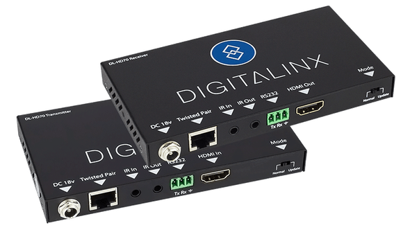 HDMI Over Twisted Pair Set with power and control