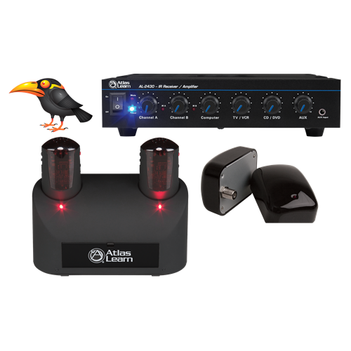 Atlas MYNA2-2 Learn Dual MYNA Wireless Mic and Dual IR Dome Kit