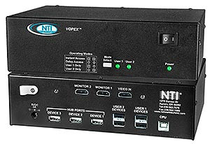 NTI VOPEX-USBH-4 DVI/HDMI USB KVM Splitter, 4-Port