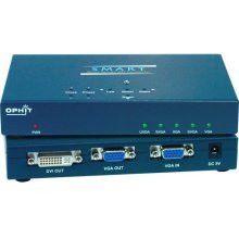 NTI DVI-VGA DVI to VGA Converter