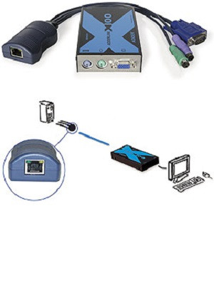Adder X100-PS2/P-US X100R KVM receiver, CATX-PS2 access module IEC PSU and US lead