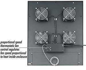 Middle Atlantic ERK-4QFT-FC INTEGRATED 4 1/2in FAN TOP, INCLUDES 3 QUIET FANS AND PROPORTIONAL SPEED FAN CONTROL, FITS ANY WMRK, ERK OR SCRK, BLACK FINISH