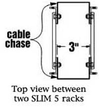 Slim Rack Cable Chase