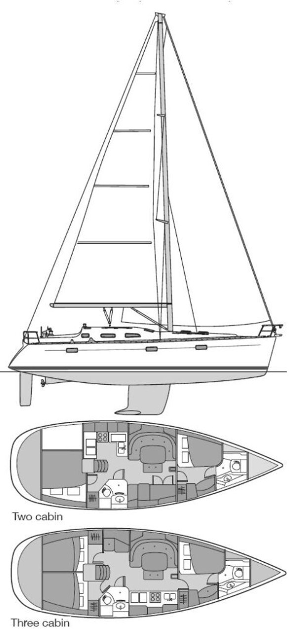 Beneteau Oceanis 393 Beneteau Oceanis 393