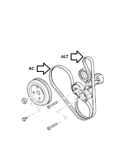 Auxiliary Drive Belts Focus On Performance