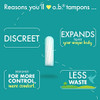O.B. Tampons Ultra 40 Count Fluid Lock (2 Pack)
