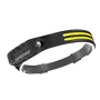 Black Induction Headlamp Cob Led Sensor W689-2