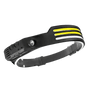 Black Induction Headlamp Cob Led Sensor W689-2
