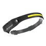 Black Induction Headlamp Cob Led Sensor W689-2