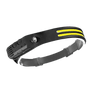 Black Induction Headlamp Cob Led Sensor W689-2