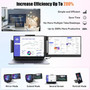 LE1411 14.1inch Laptops Screen Extender 280° Rotation FHD 1080P IPS Portable Monitors For Windows Mac Android Chrome 14-17 Inch laptop screen extender by DSERS