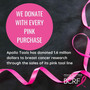 No tools or product shown, pink ribbon and text on dark background, BCRF partnership announcement.