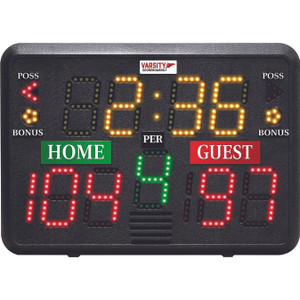 Scorekeeping