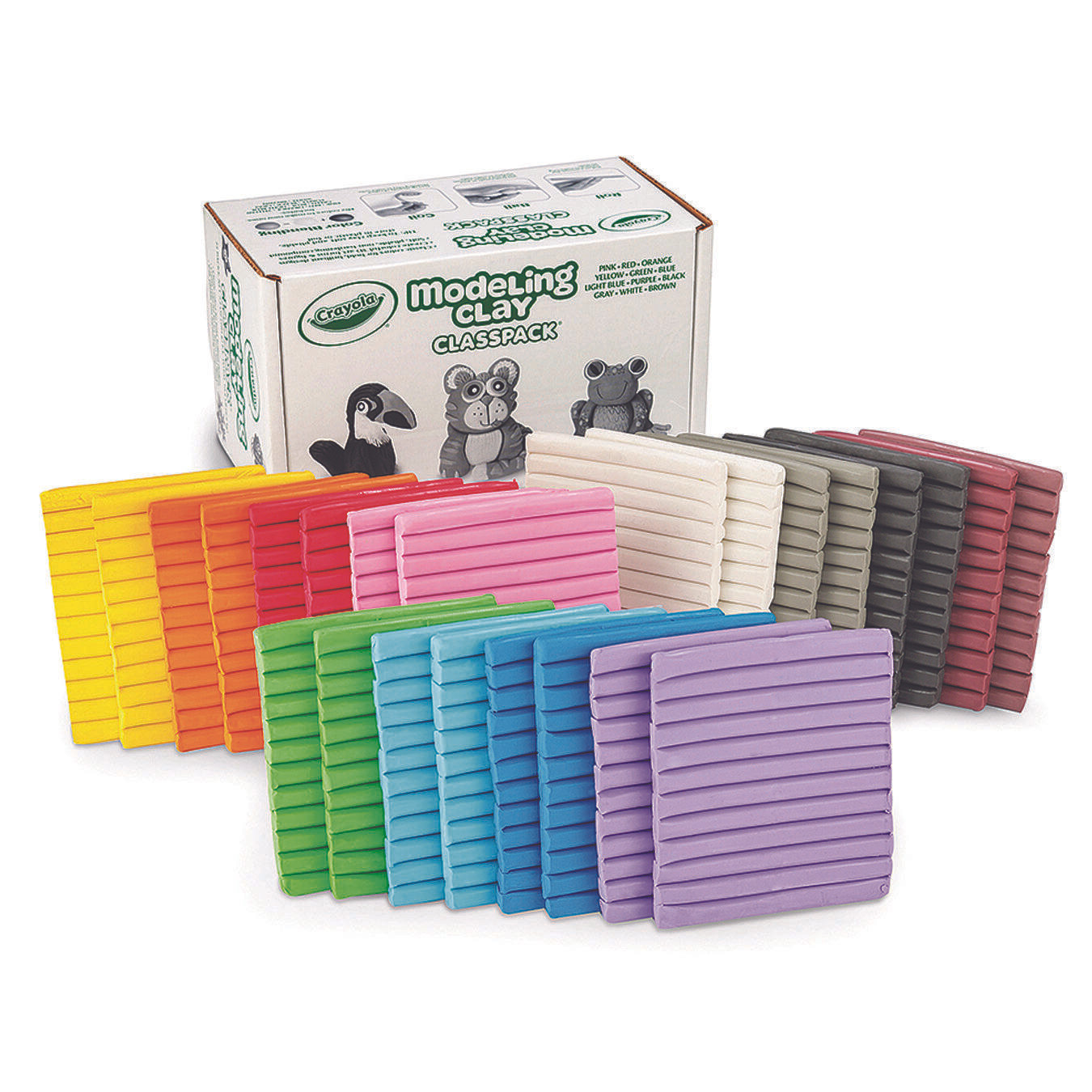 Modeling Supplies