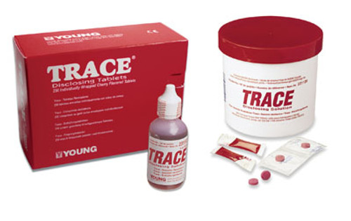 Young Trace Disclosing Solution