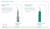 HuFriedy Ultrasonic Inserts