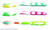 Amtouch Dental Supply offers Orline Adult Toothbrushes in a variety of styles and colors. 
  ORL-10790 Premium Supreme Adult Toothbrush with tongue cleaner