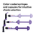 3M Filtek Easy Match Universal Restorative
