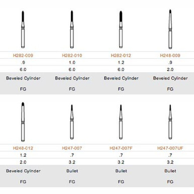 Axis NTI Trimming & Finishing Carbides