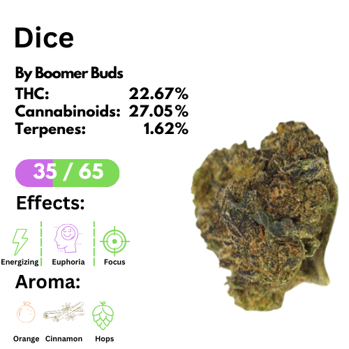 Bulk Flower - Boomer Buds - Dice