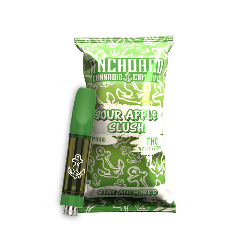 Sour Apple Slush - 1g Cart - Anchored