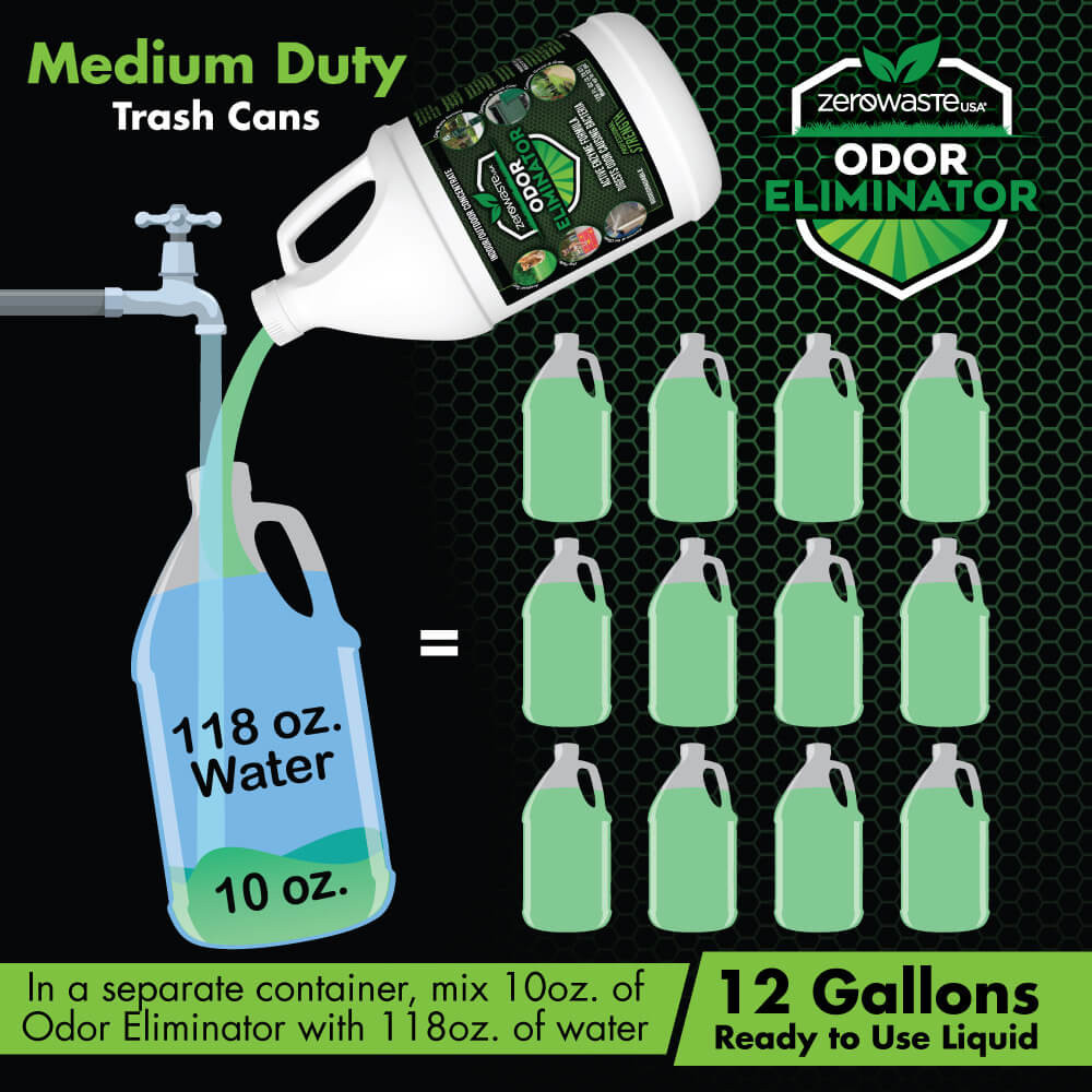 Mix 118 oz. of water with 10 oz. of Zero Waste USA® Odor Eliminator for Medium Duty applications. Cost per ready to use liquid is less than $5.50 a gallon.