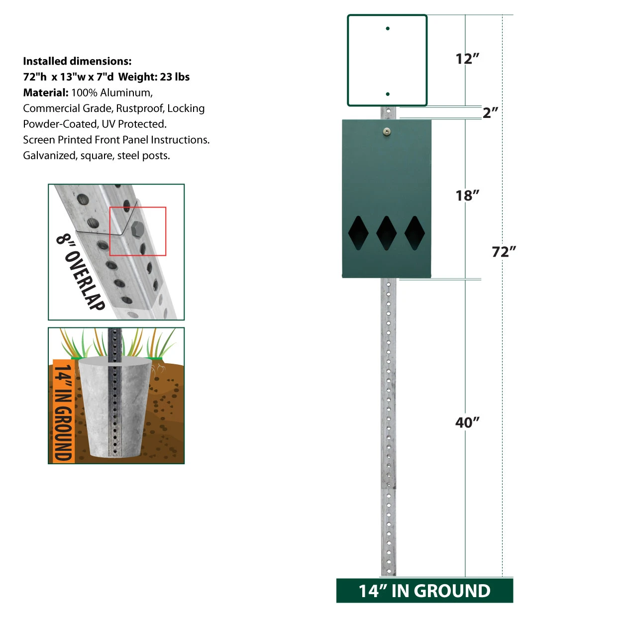 Mini Dog Waste Station (no can)