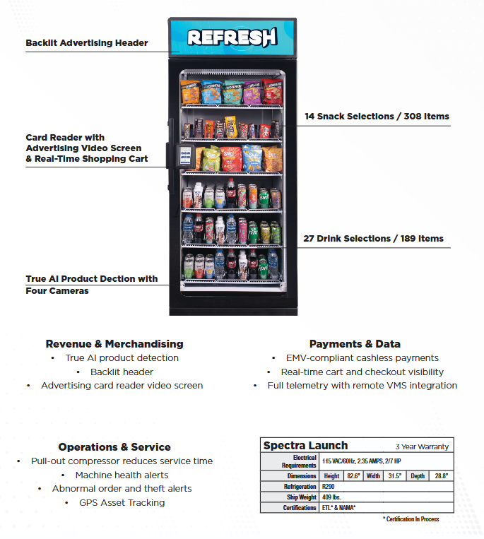 New USI Spectra Launch 