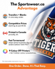 dtf transfers sportswear.ca's advantages sportswear.ca