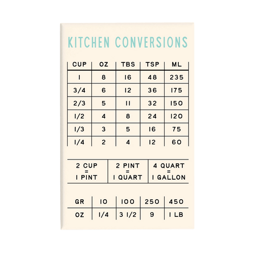 Kitchen Conversions Magnet