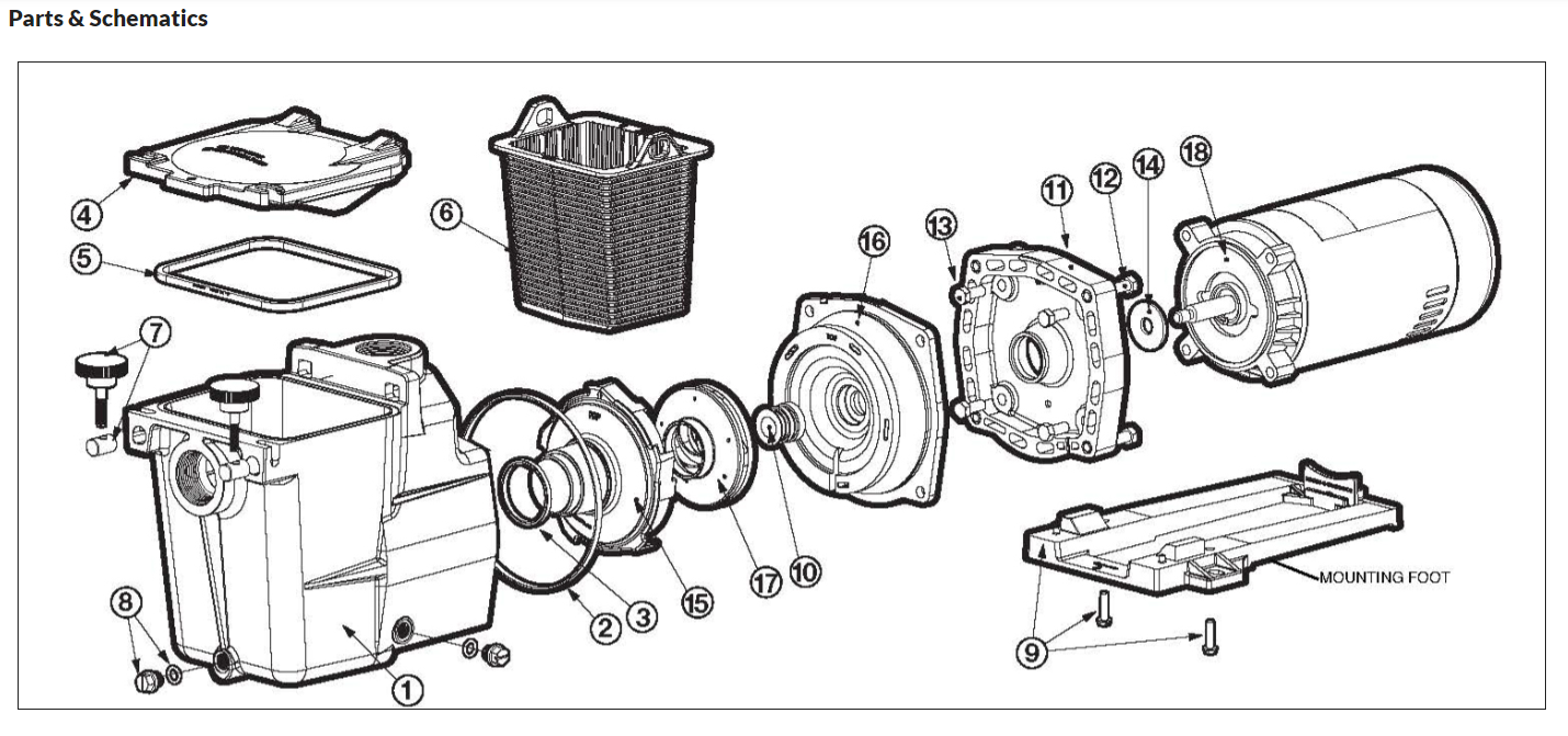 Parts & Schematics ISuper Pump 700 High Efficiency 1.10 Total HP (Expert Line) mage