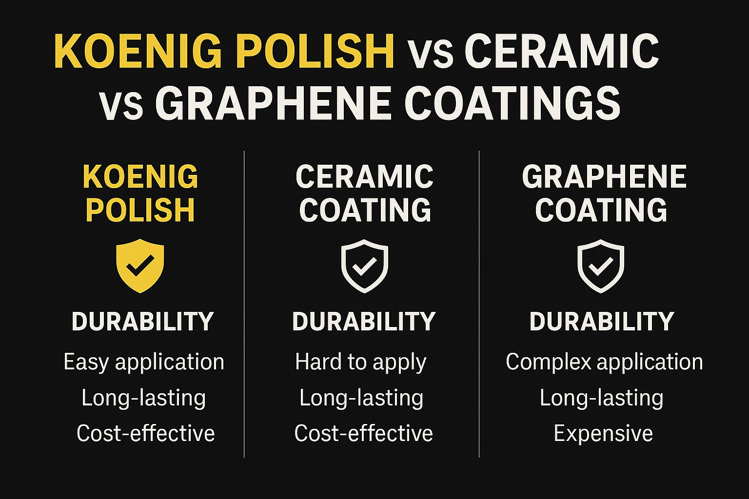 Koenig Polish Cleaning