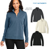 Team Member Kit (Women's Breakwater)