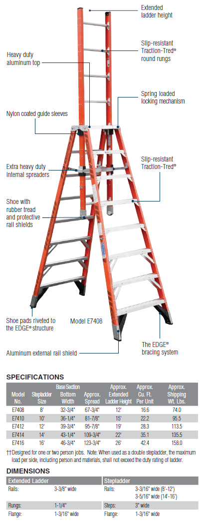 Type 1A Extra Heavy Duty Fiberglass Extension Ladder - Badger Ladder &  Scaffold