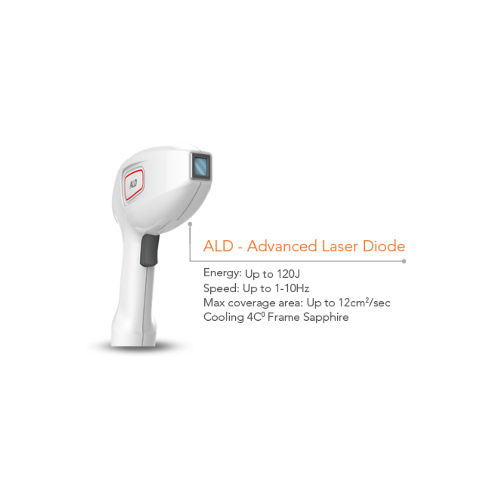 808 nm Diode Laser ALD: Hair Removal