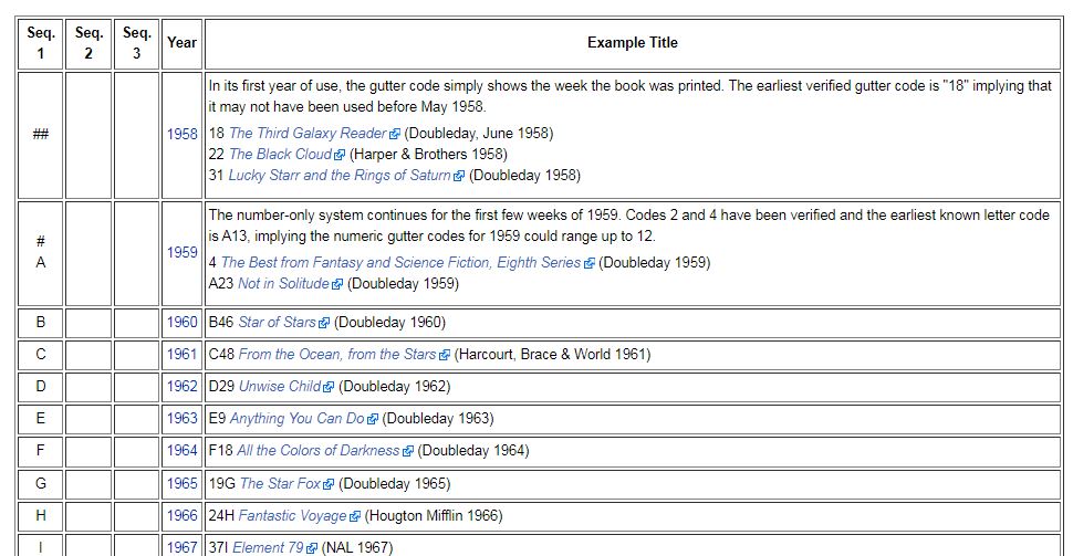 gutter-code-sample.jpg gutter-code-sample.jpg