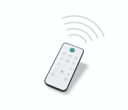 IDEAL AP40 Pro Air Purifier - Thumbnail 2