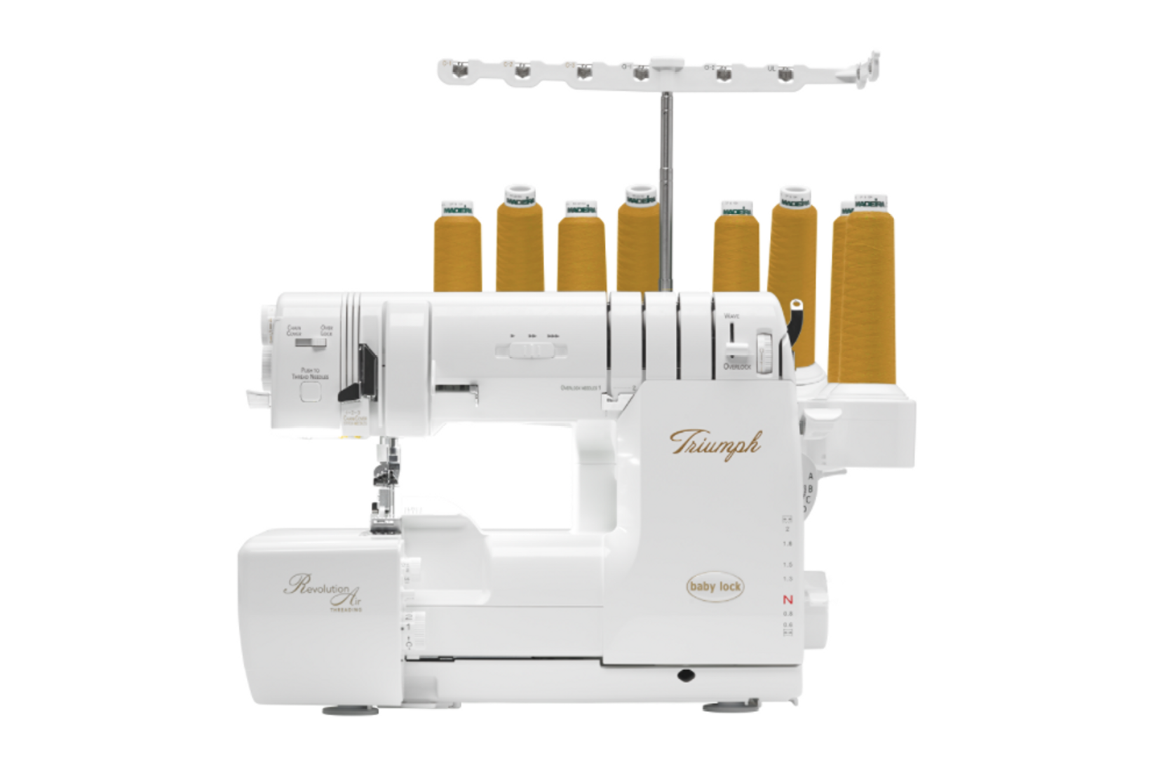 Sergers